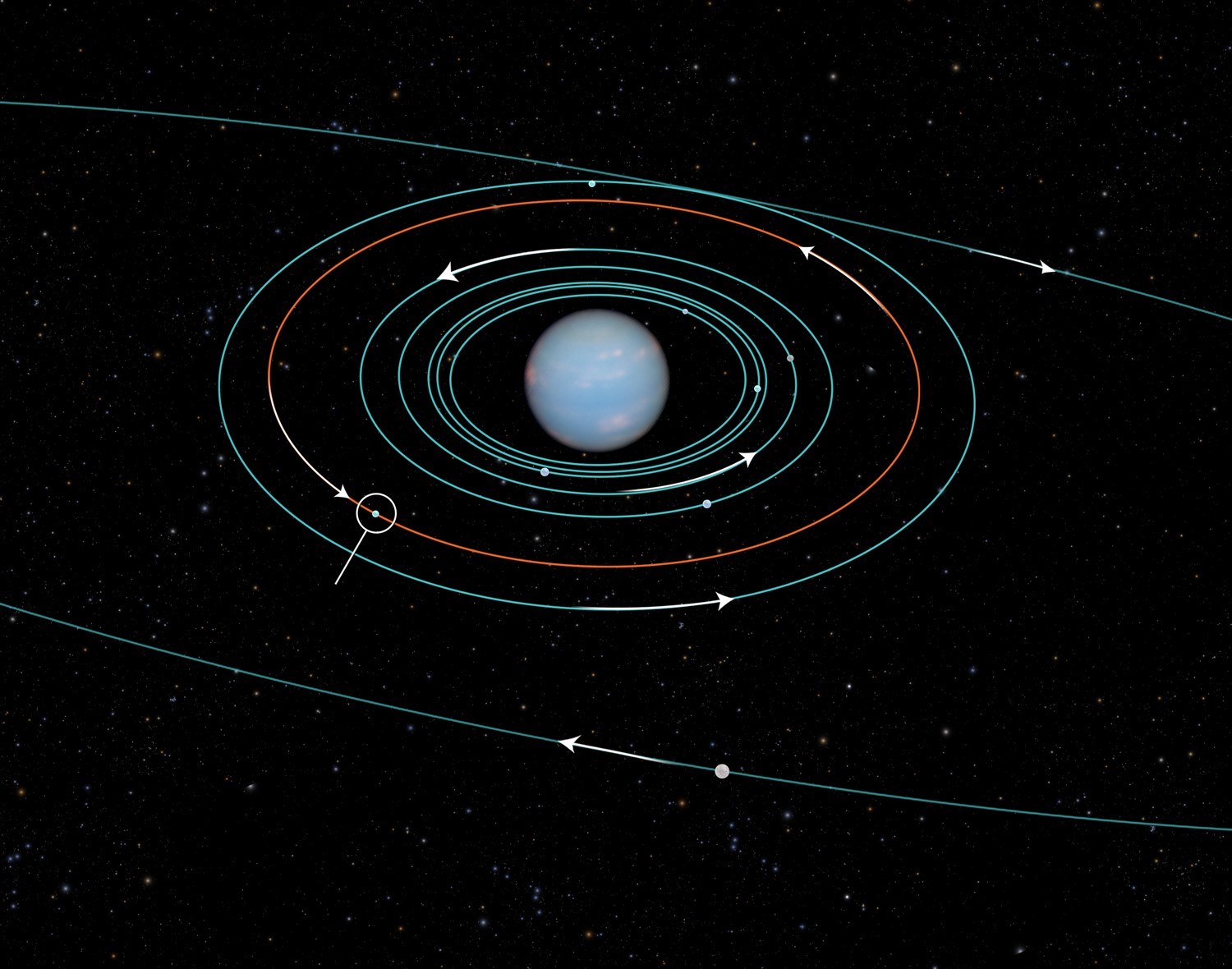 Neptün'ün uydusu Triton neden bu kadar tuhaf?