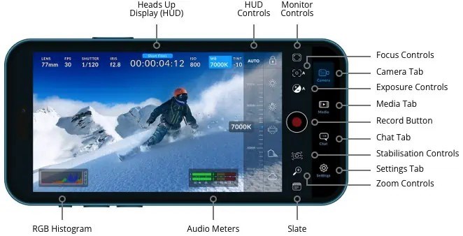 Blackmagic'ten iPhone'lar için ücretsiz kamera uygulaması