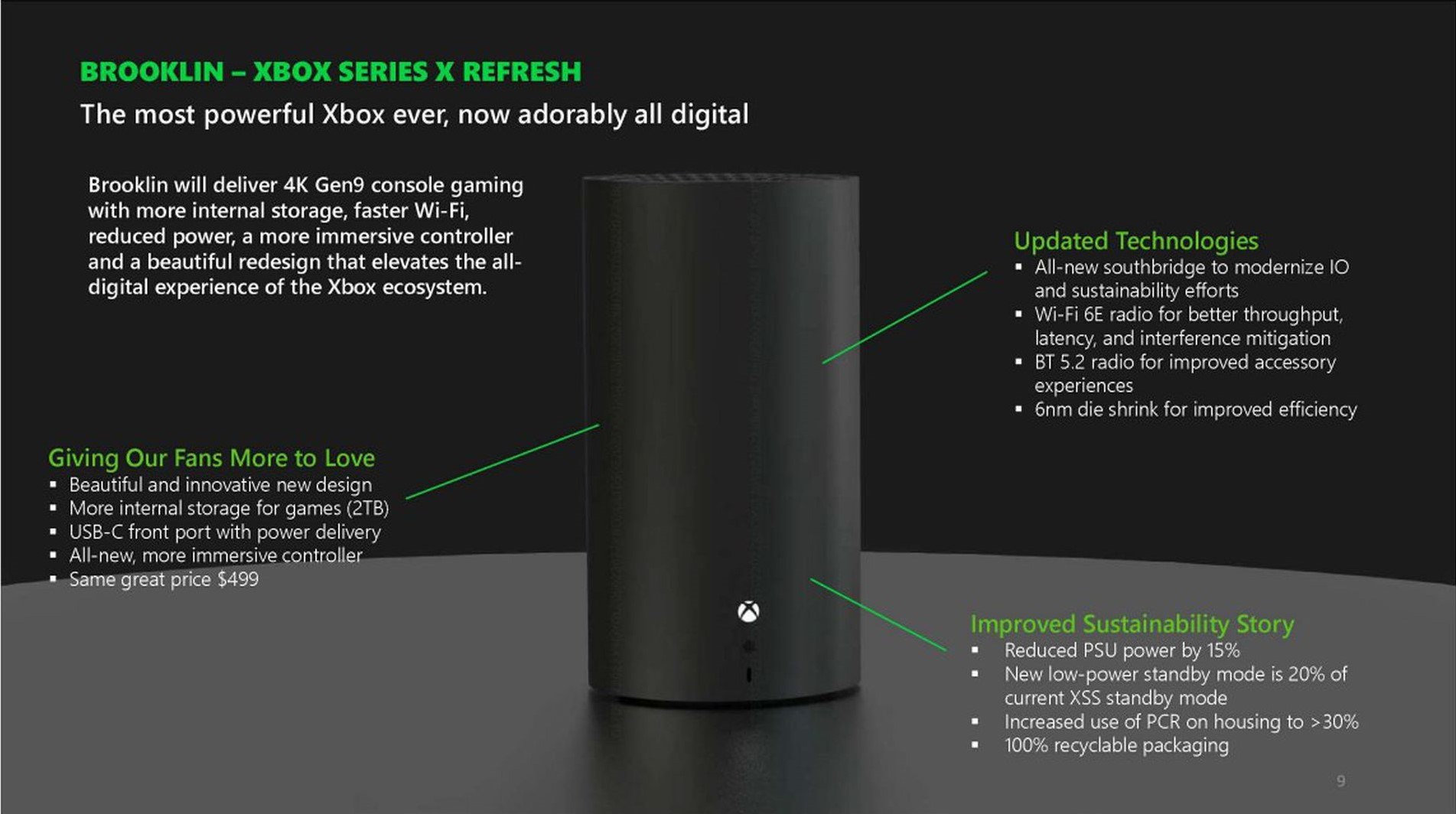 Disksiz Xbox Series X Ve Yeni Kontrol Cihazi Ortaya Cikti168924 0