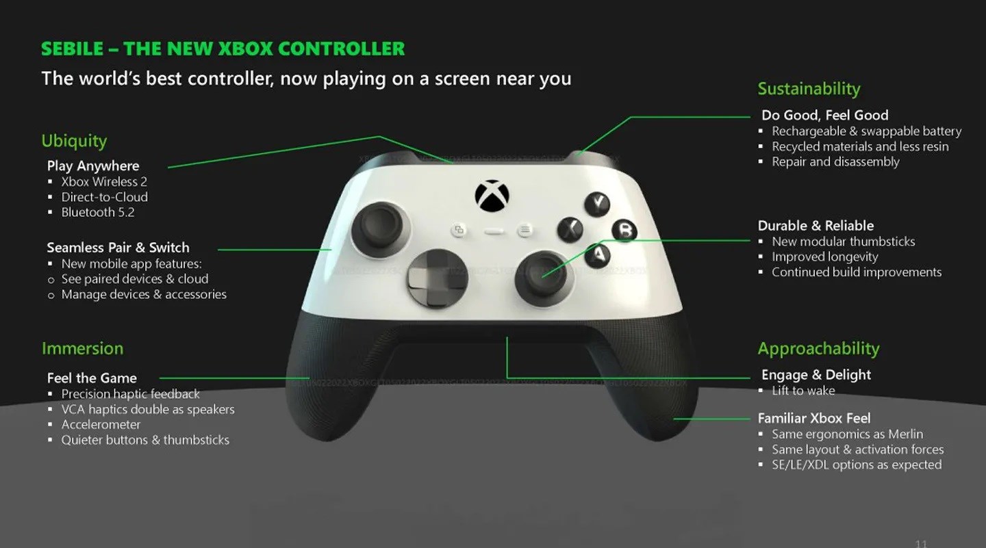 Disksiz Xbox Series X ve yeni kontrol cihazı ortaya çıktı