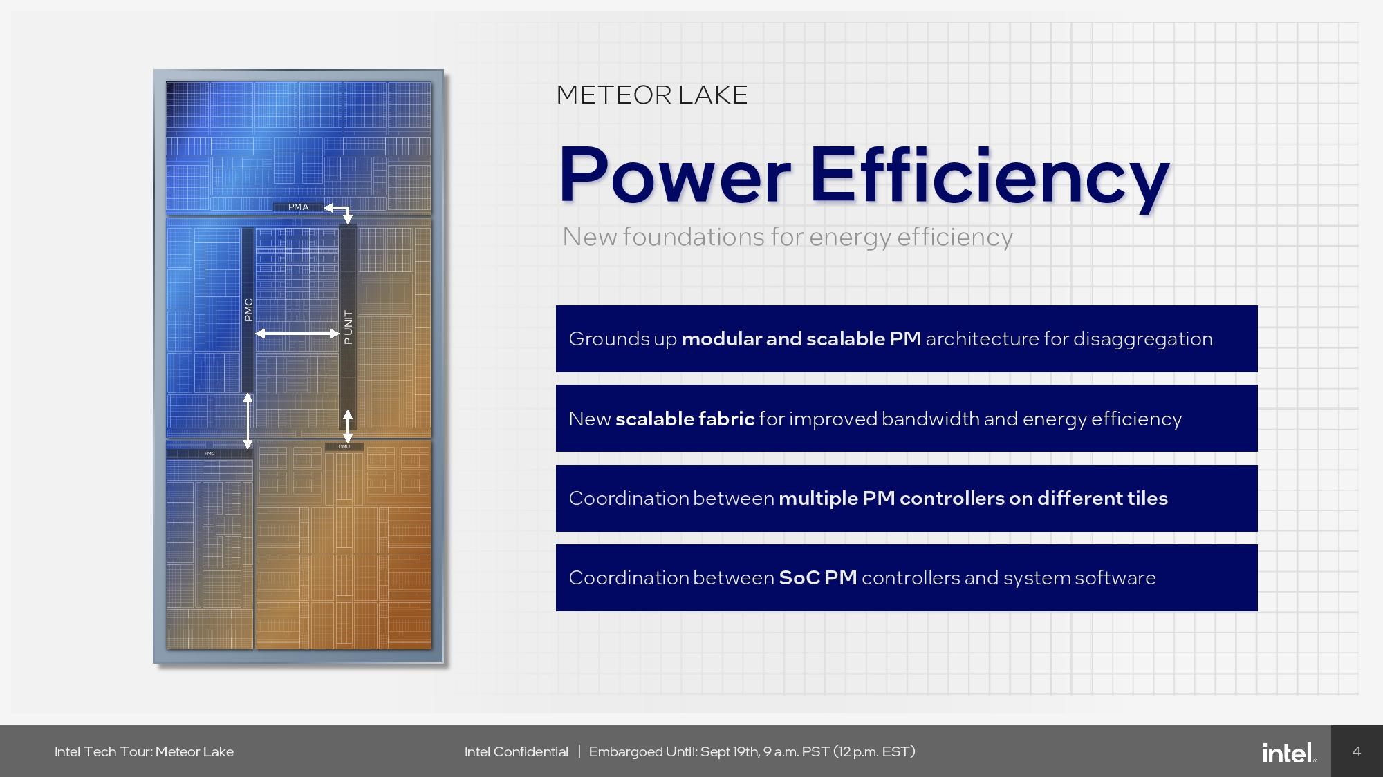 Intel Core Ultra Meteor Lake işlemciler tanıtıldı: İşte detaylar