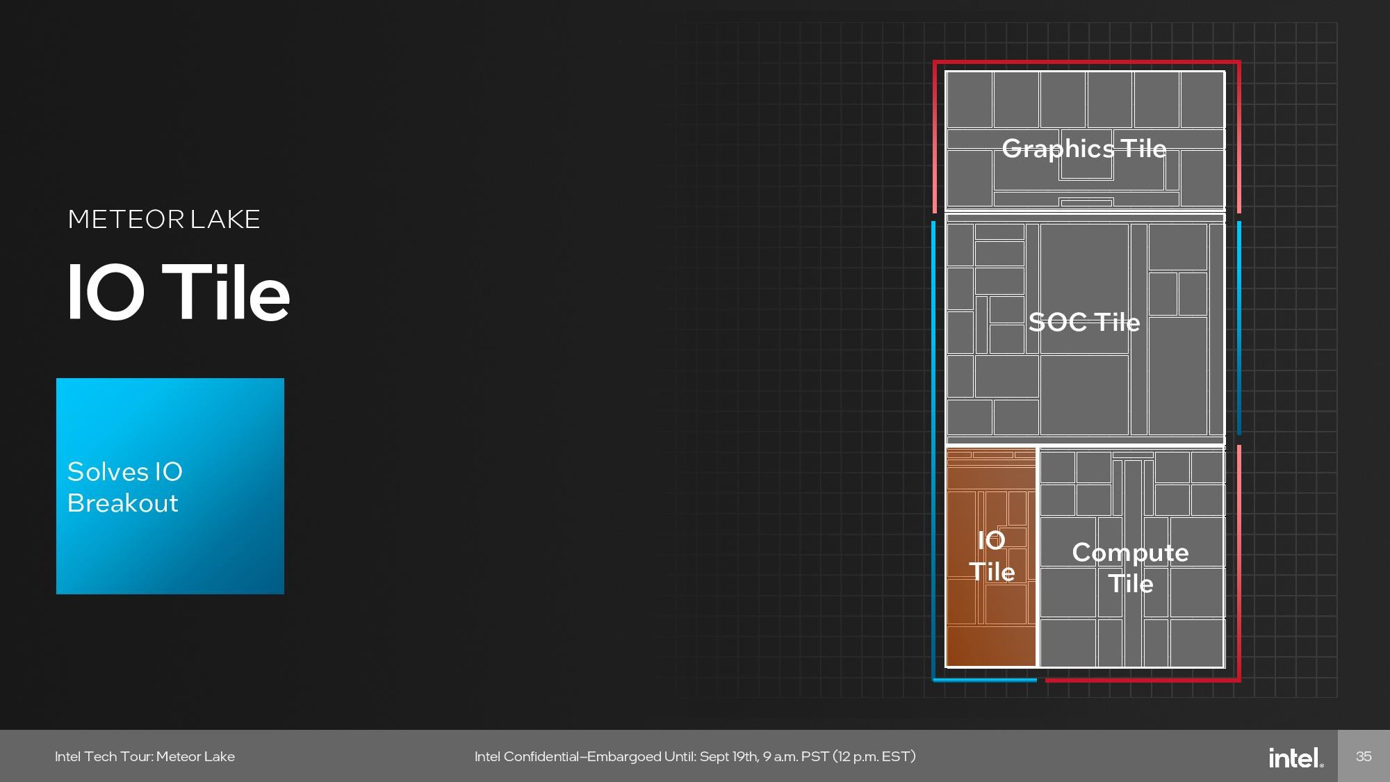 Intel Core Ultra Meteor Lake işlemciler tanıtıldı: İşte detaylar