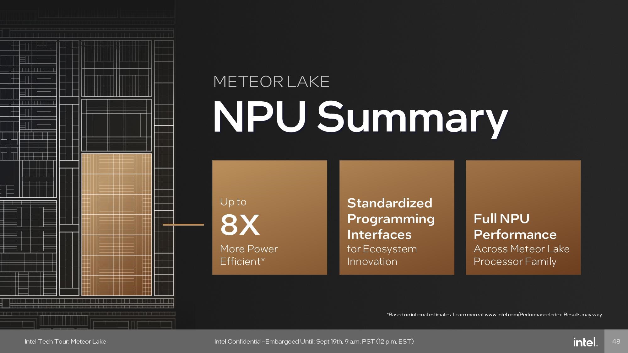 Intel Core Ultra Meteor Lake işlemciler tanıtıldı: İşte detaylar