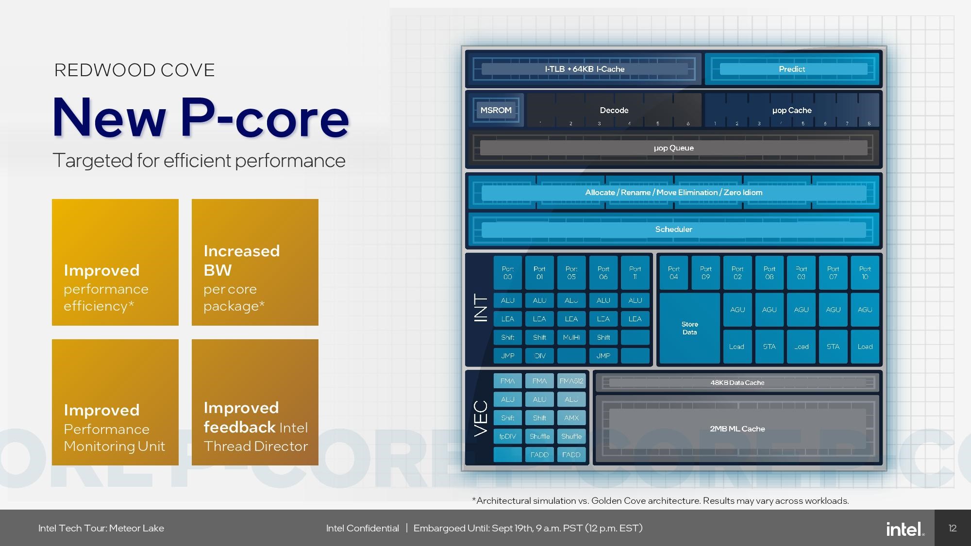 Intel Core Ultra Meteor Lake işlemciler tanıtıldı: İşte detaylar