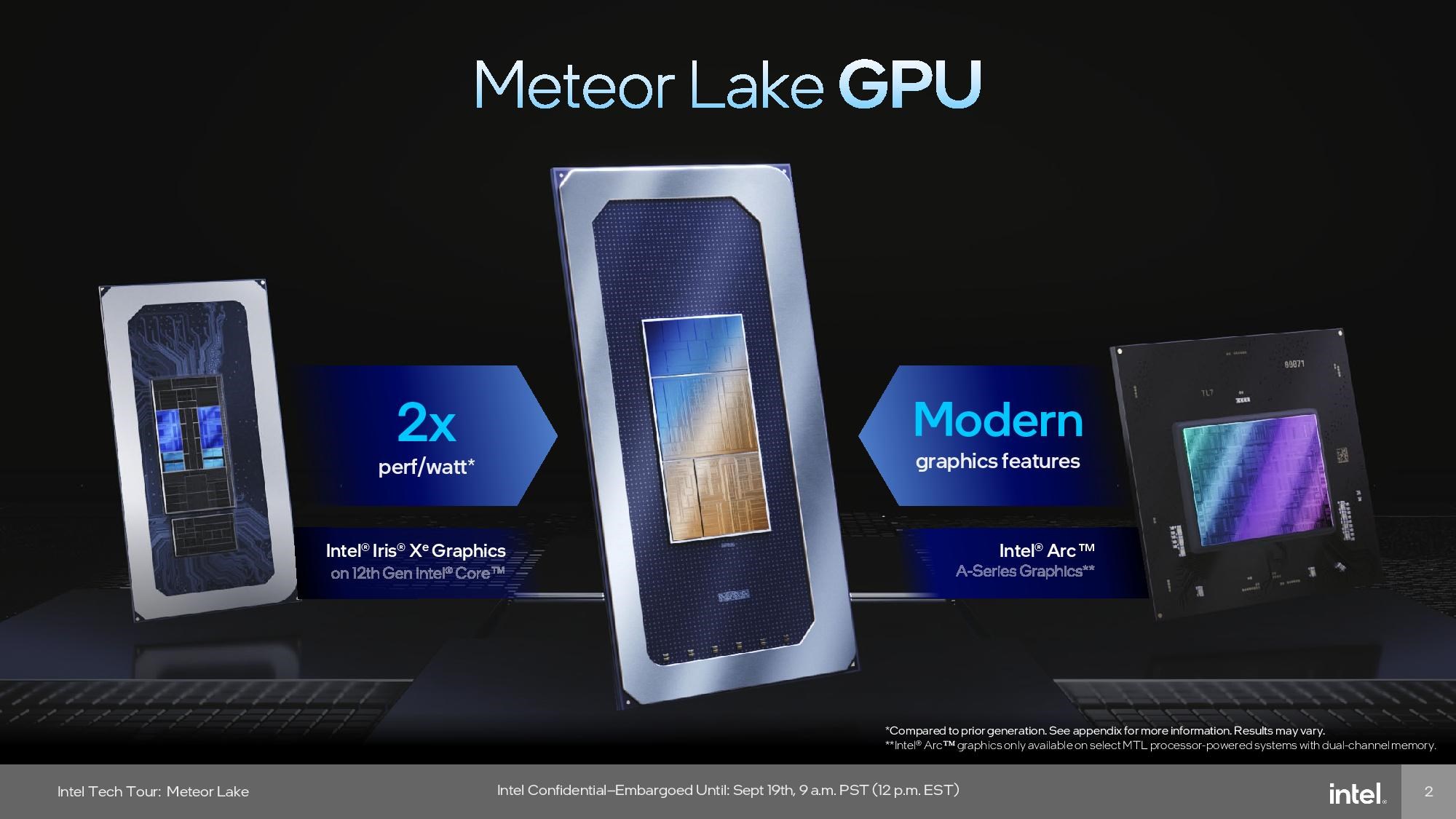 Intel Core Ultra Meteor Lake işlemciler tanıtıldı: İşte detaylar