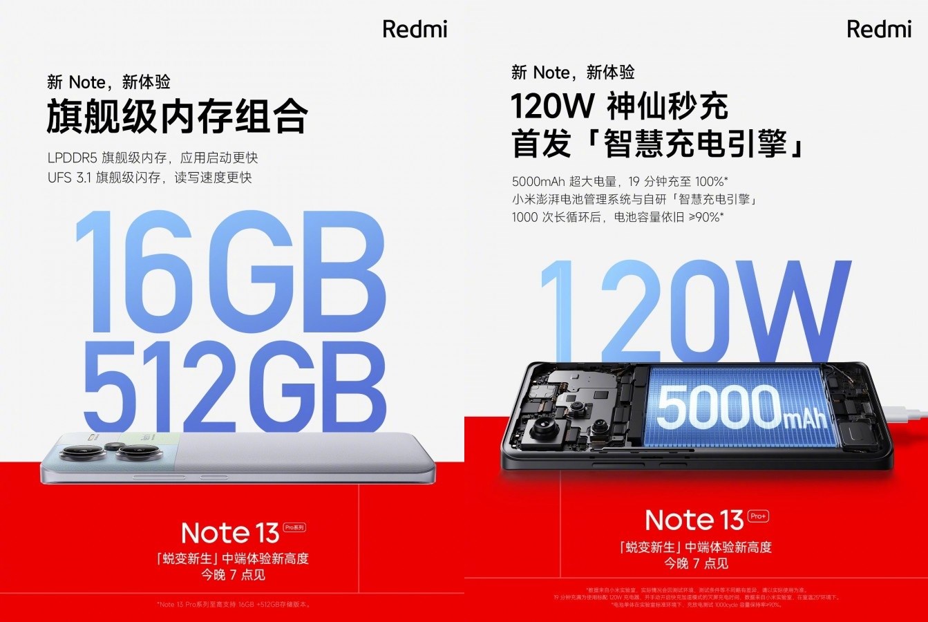 Redmi Note 13 Pro Serisinin Bir Ozelligi Daha Belli Oldu169007 1