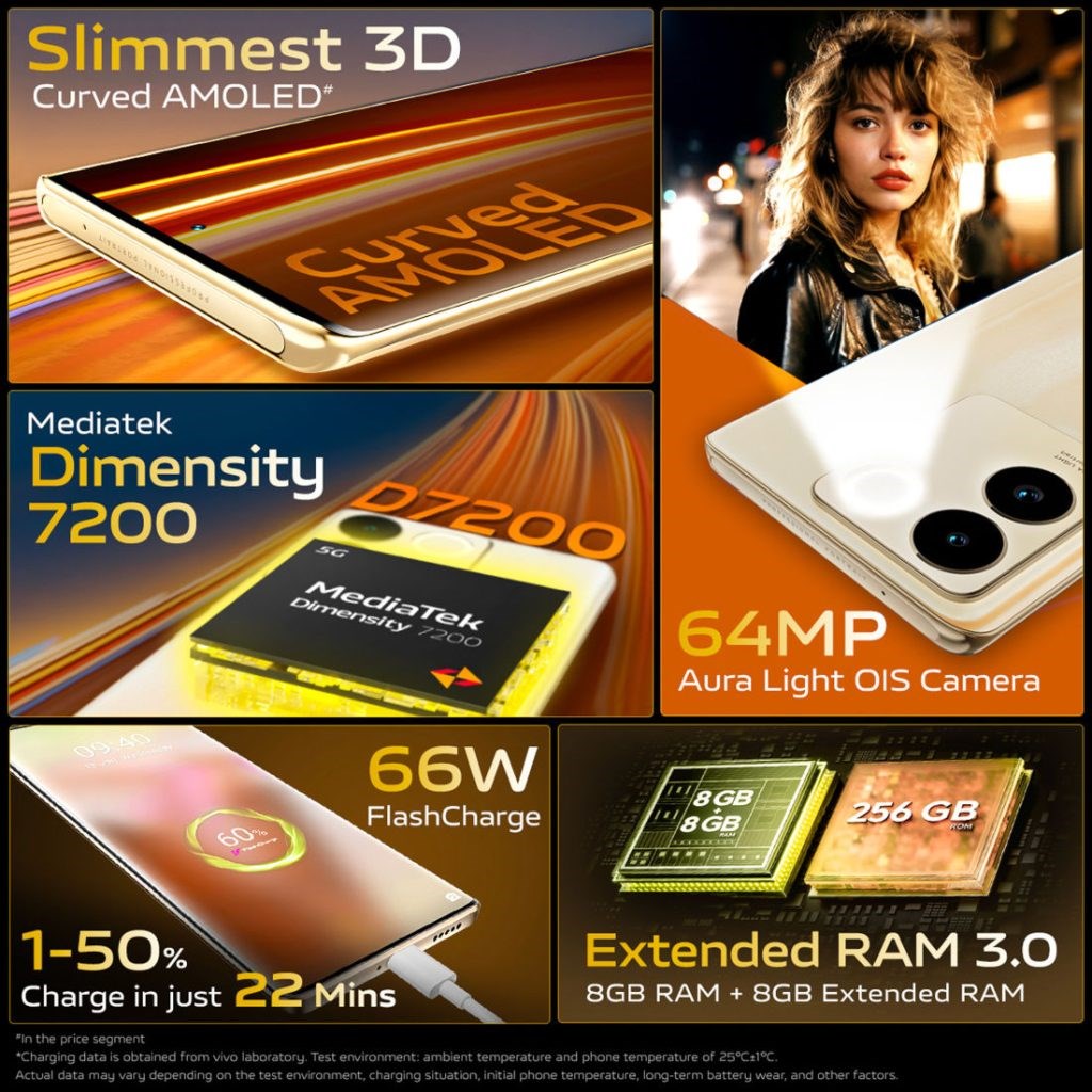 Vivo T2 Pro 5G Tanitildi Iste Ozellikleri Ve Fiyati169043 1