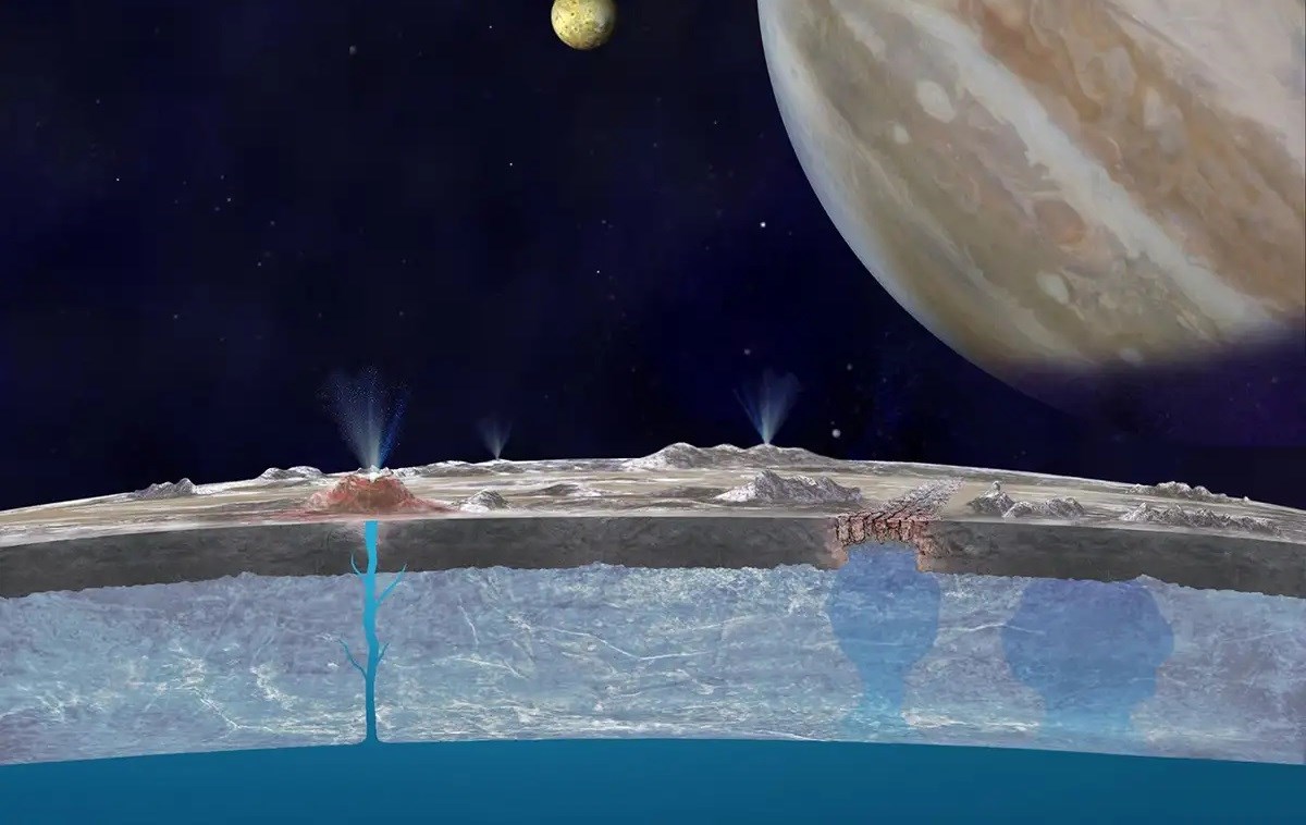 Jüpiter'in buzlu uydusu Europa'da yaşamın ayak izi keşfedildi