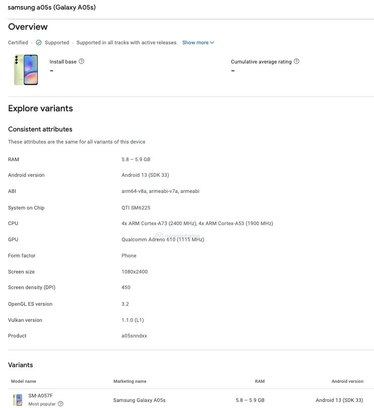 Samsung Galaxy A05s Google Play Console'da listelendi