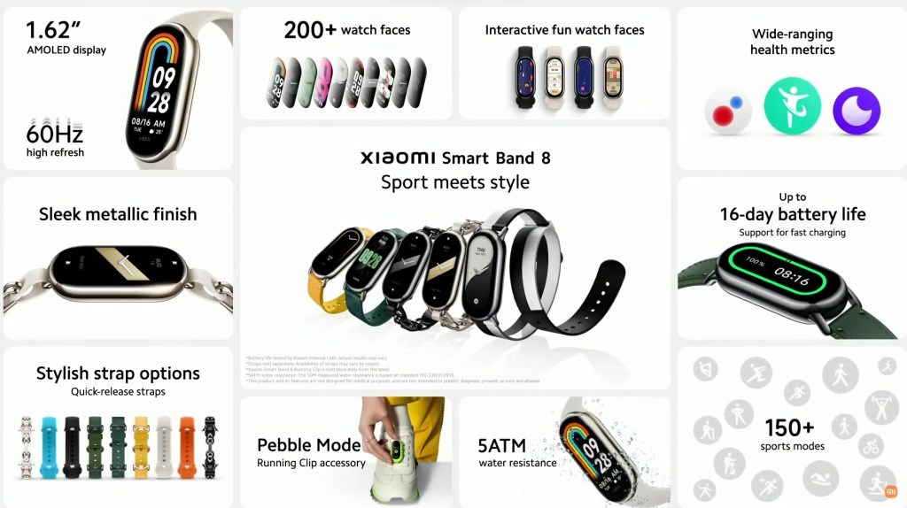 Xiaomi Smart Band 8 Türkiye fiyatı açıklandı: Beklenenden ucuz