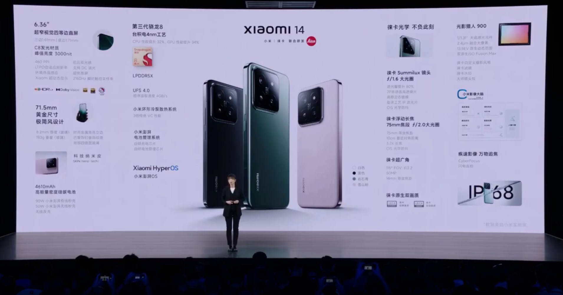Xiaomi 14 tanıtıldı: İşte özellikleri ve fiyatı