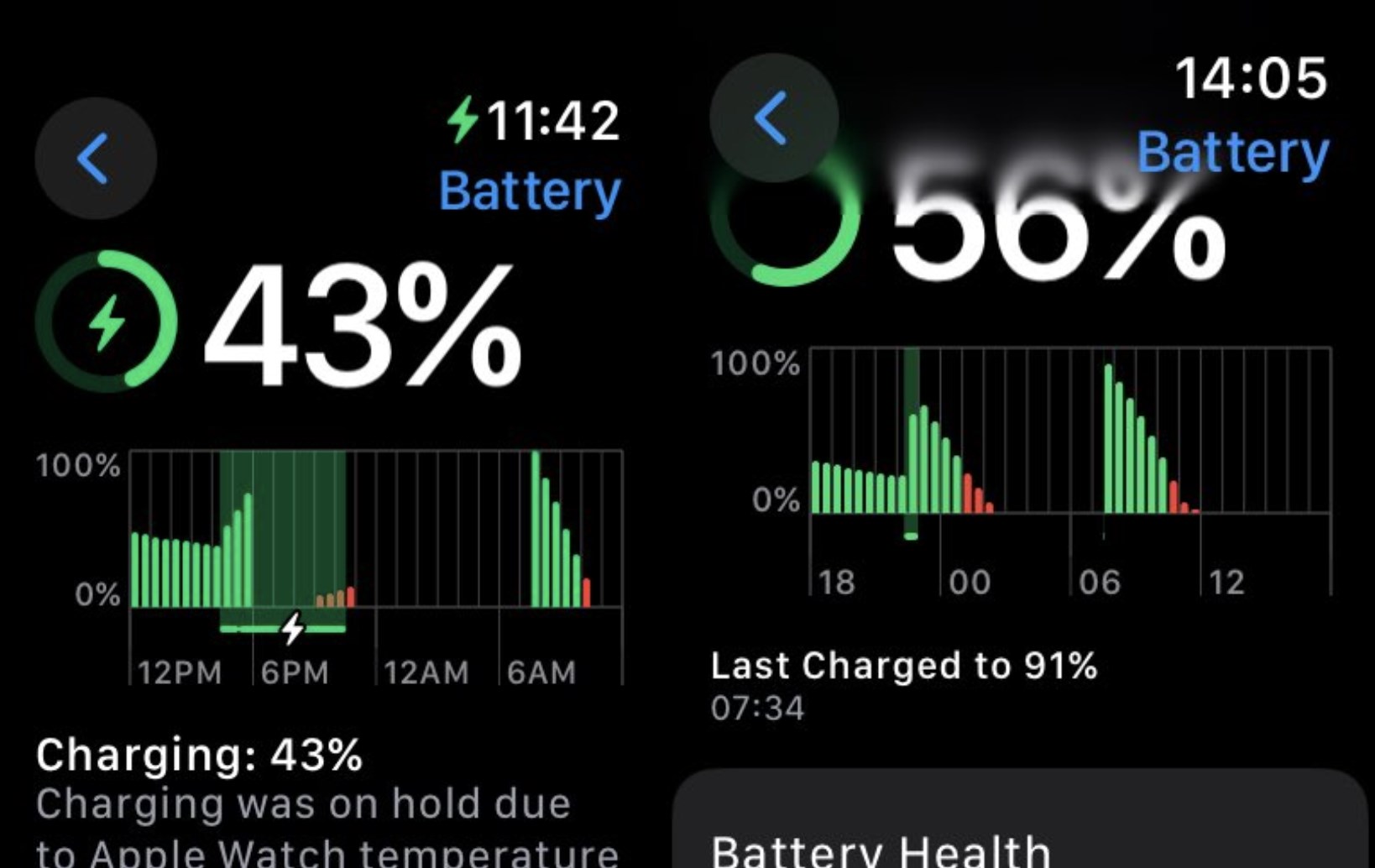 watchos 10.1 apple watch aşırı ısınma & hızlı pil tüketimi