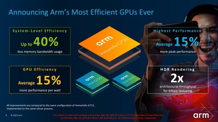 Mediatek Dimensity 9300 resmen tanıtıldı: İşte özellikleri