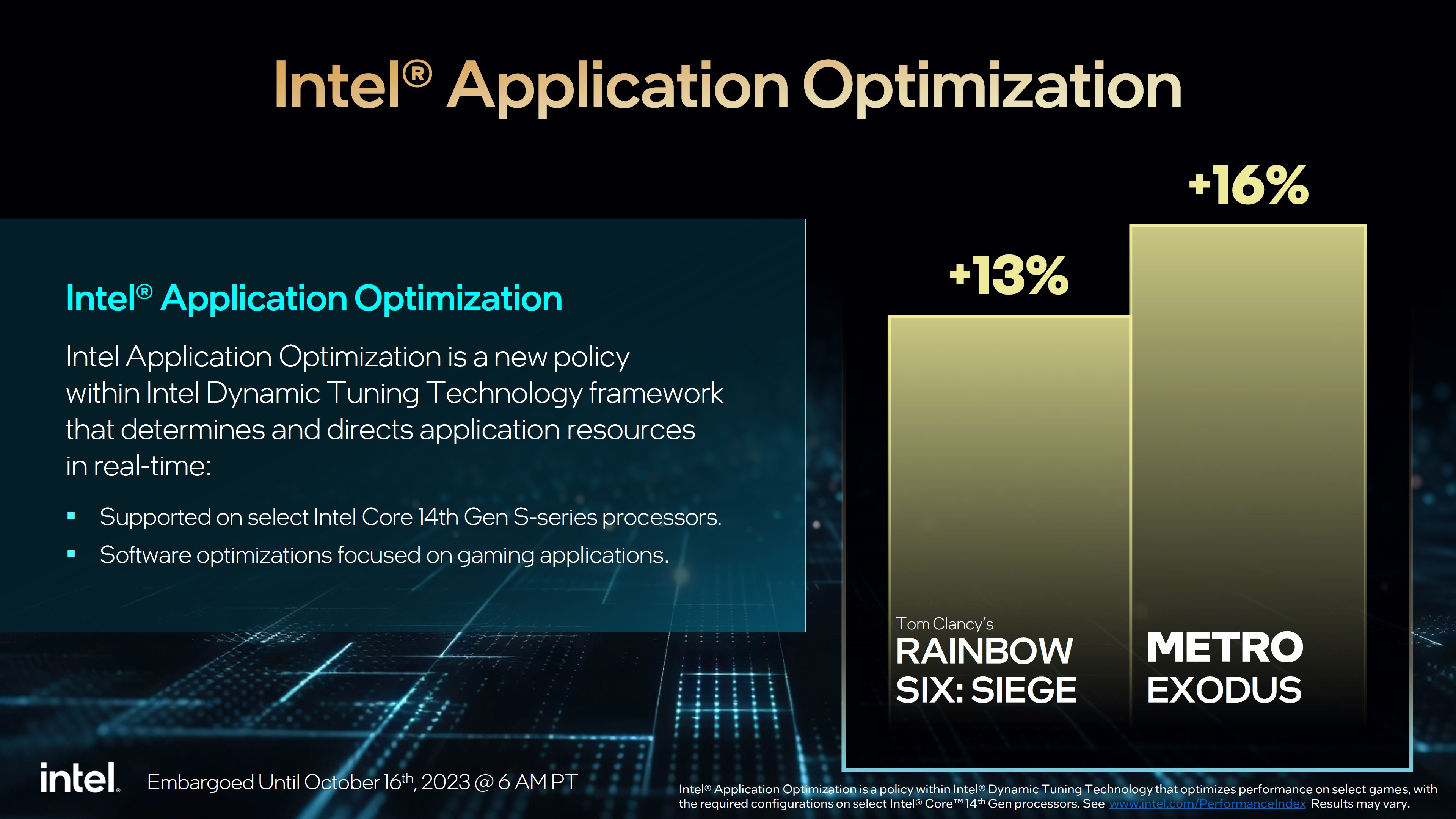 Intel'in oyun teknolojisi 11 ve 12.nesil işlemcileri pas geçecek!