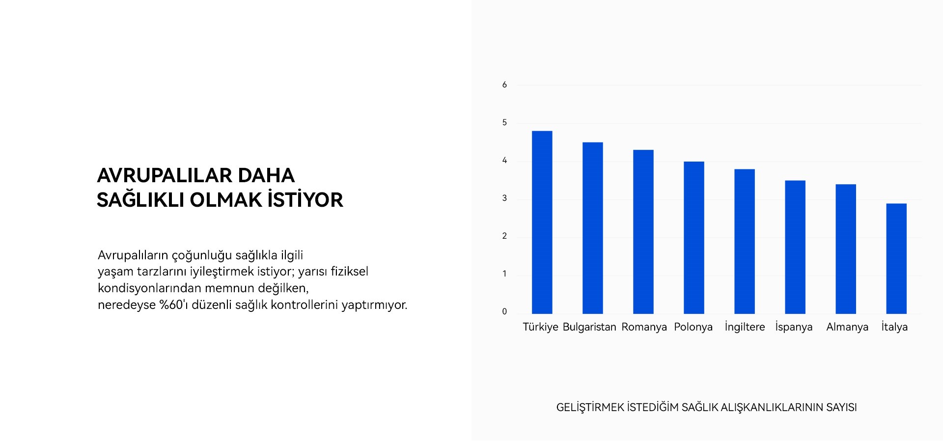 Huawei Avrupa Sağlık Araştırması 2023 sonuçları açıklandı