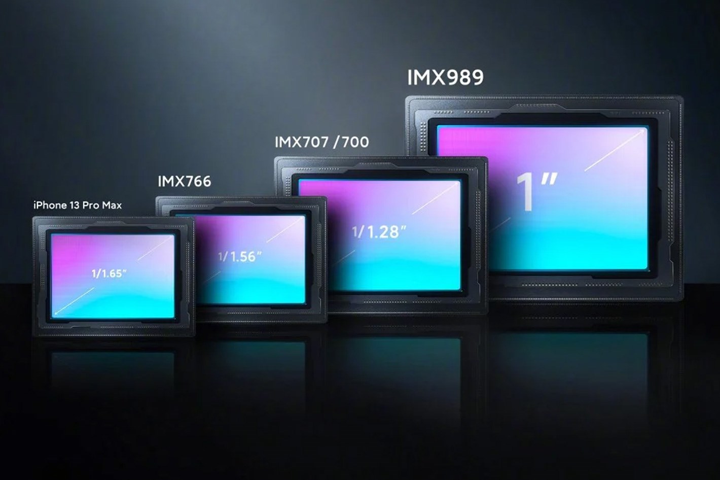 Samsung, Galaxy S25'de 1 inç kamera sensörüne geçebilir