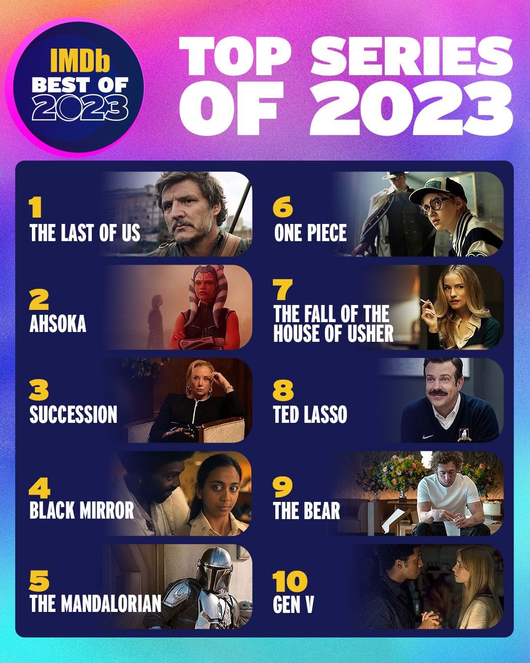 IMDb, 2023 yılının en popüler film, dizi ve oyuncularını açıkladı