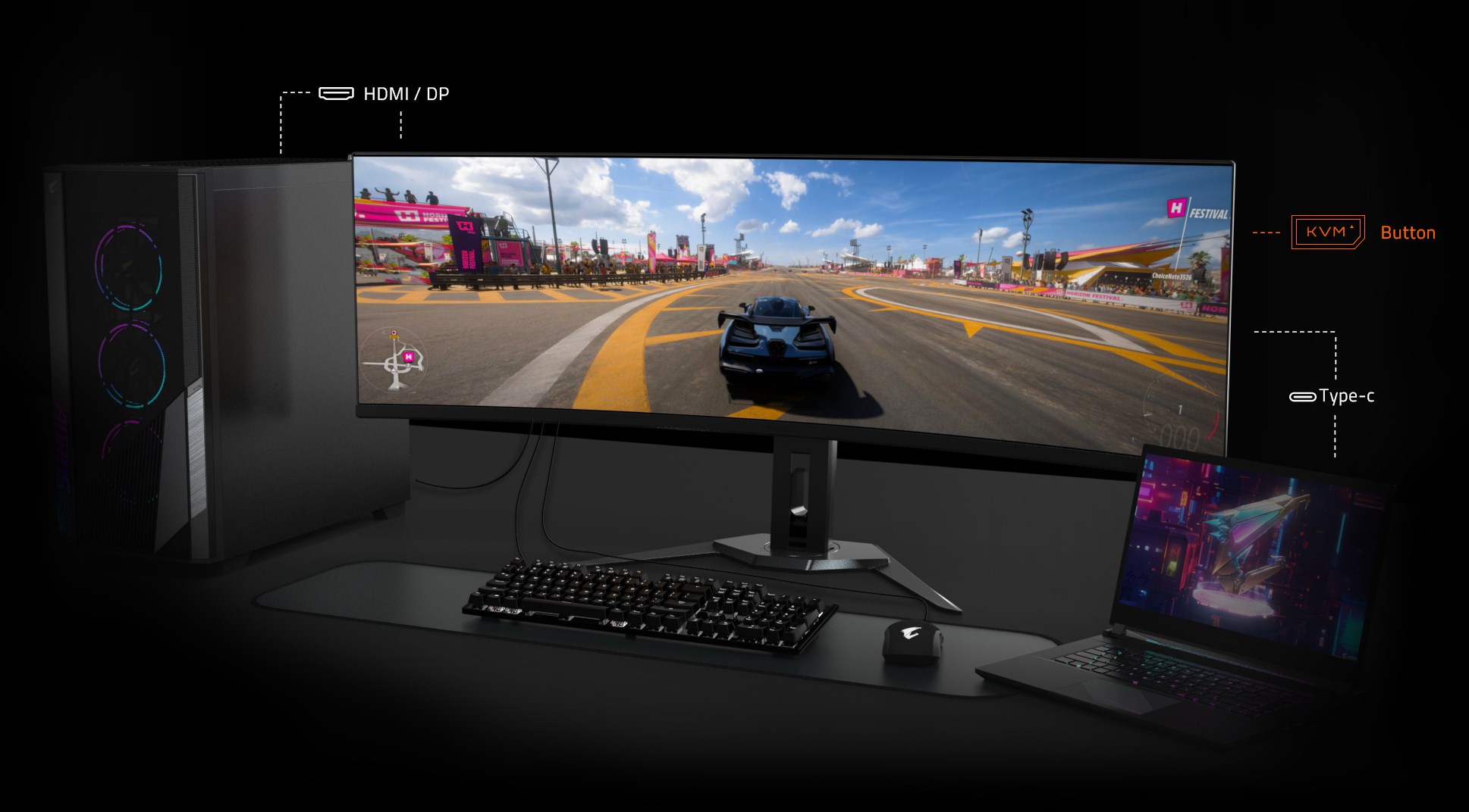 Gigabyte gaming monitör Aorus CO49DQ