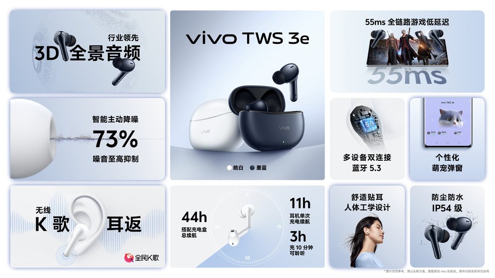Vivo TWS 3e tanıtıldı: İşte özellikleri ve fiyatı