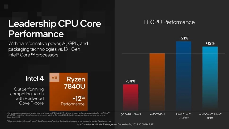 Intel Meteor Lake mobil işlemciler tanıtıldı: İşte özellikleri