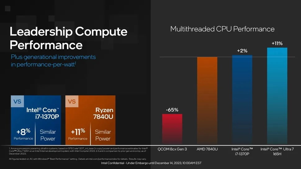 Intel Meteor Lake mobil işlemciler tanıtıldı: İşte özellikleri