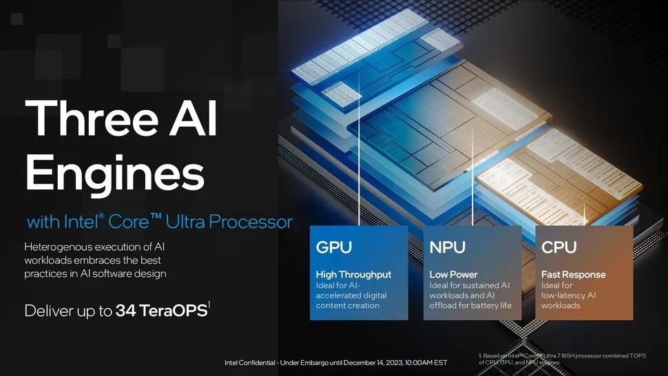 Intel Meteor Lake mobil işlemciler tanıtıldı: İşte özellikleri