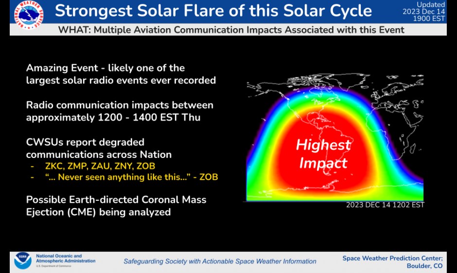 Son 6 yılın en büyük Güneş patlaması yaşandı: Dünya etkilendi