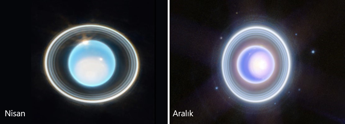 Uranüs, başka boyuta açılan bir portal gibi görünüyor