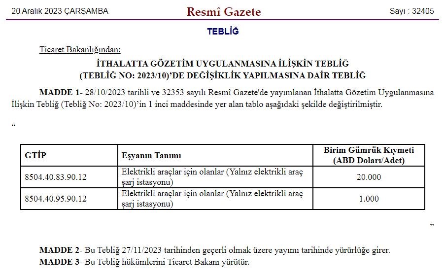 Elektrikli araç ithalat gözetim uygulamasında değişiklik yapıldı