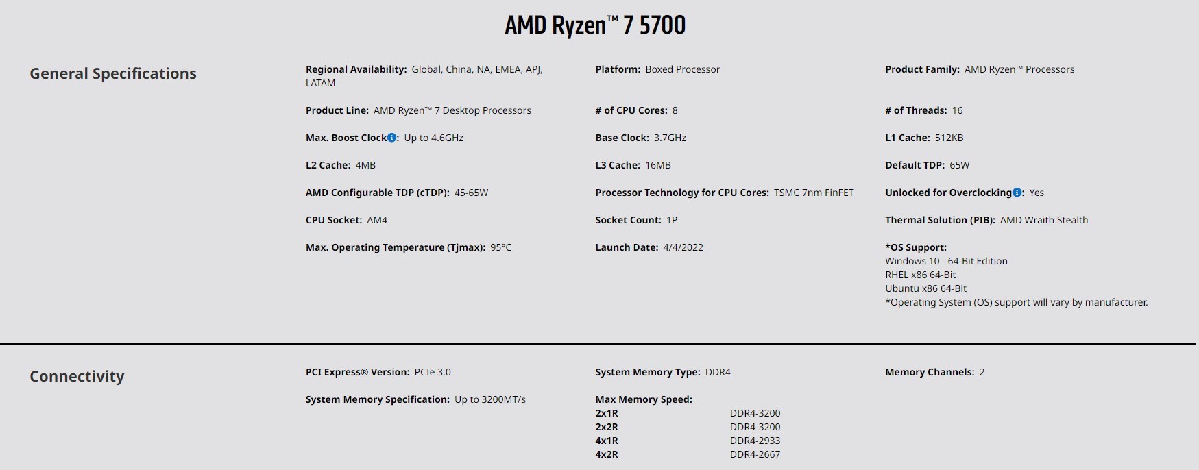 AMD’den AM4 için yeni işlemci: Ryzen 7 5700