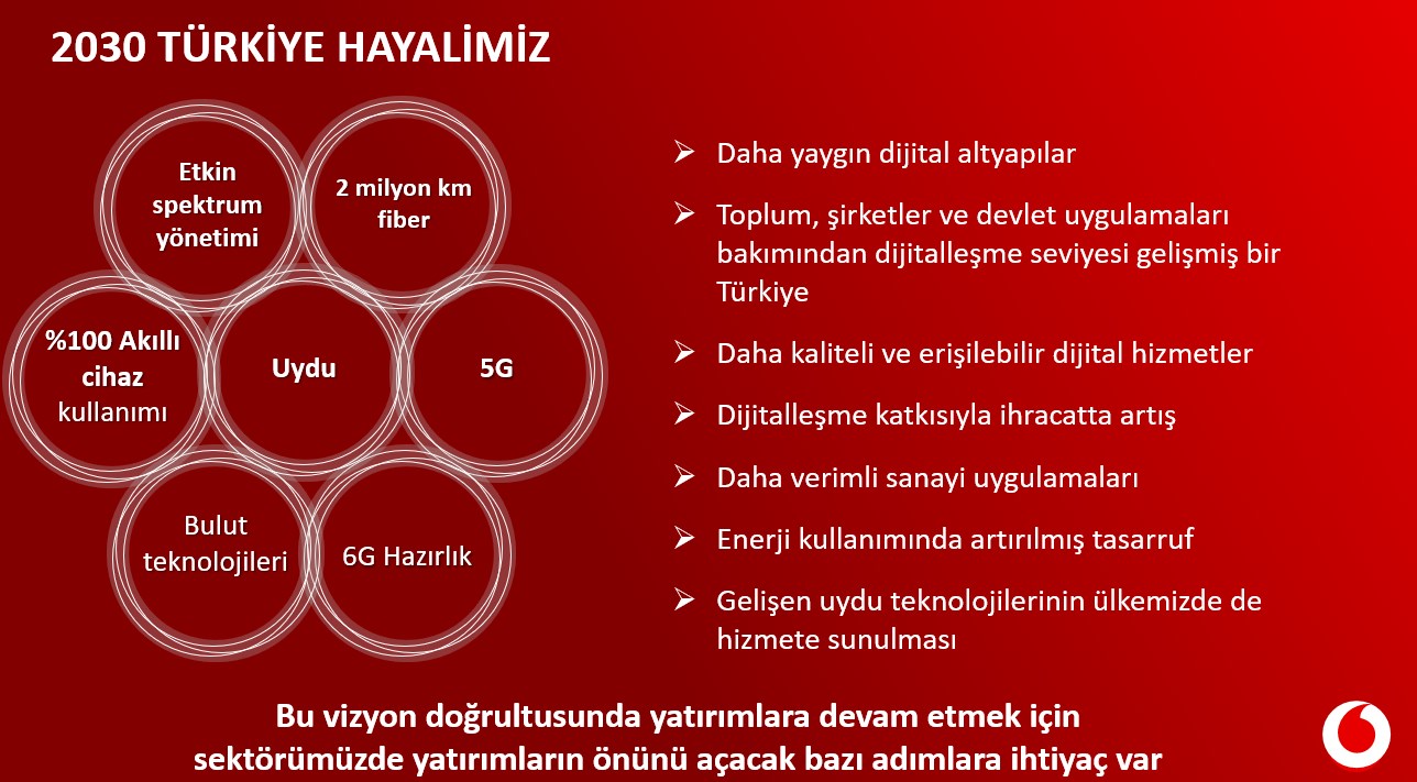 Vodafone Türkiye'den telekomünikasyon sektörünü için öneriler!