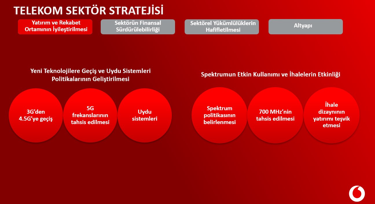 Vodafone Türkiye'den telekomünikasyon sektörünü için öneriler!