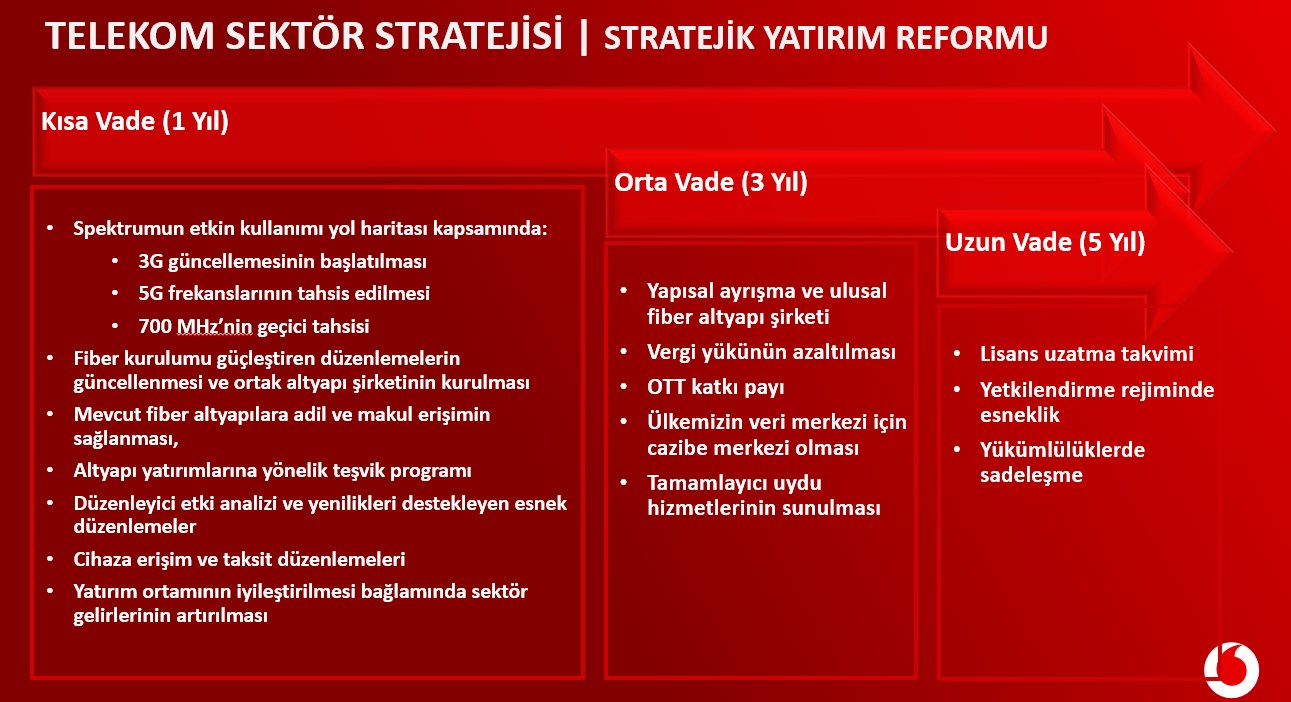 Vodafone Türkiye'den telekomünikasyon sektörünü için öneriler!