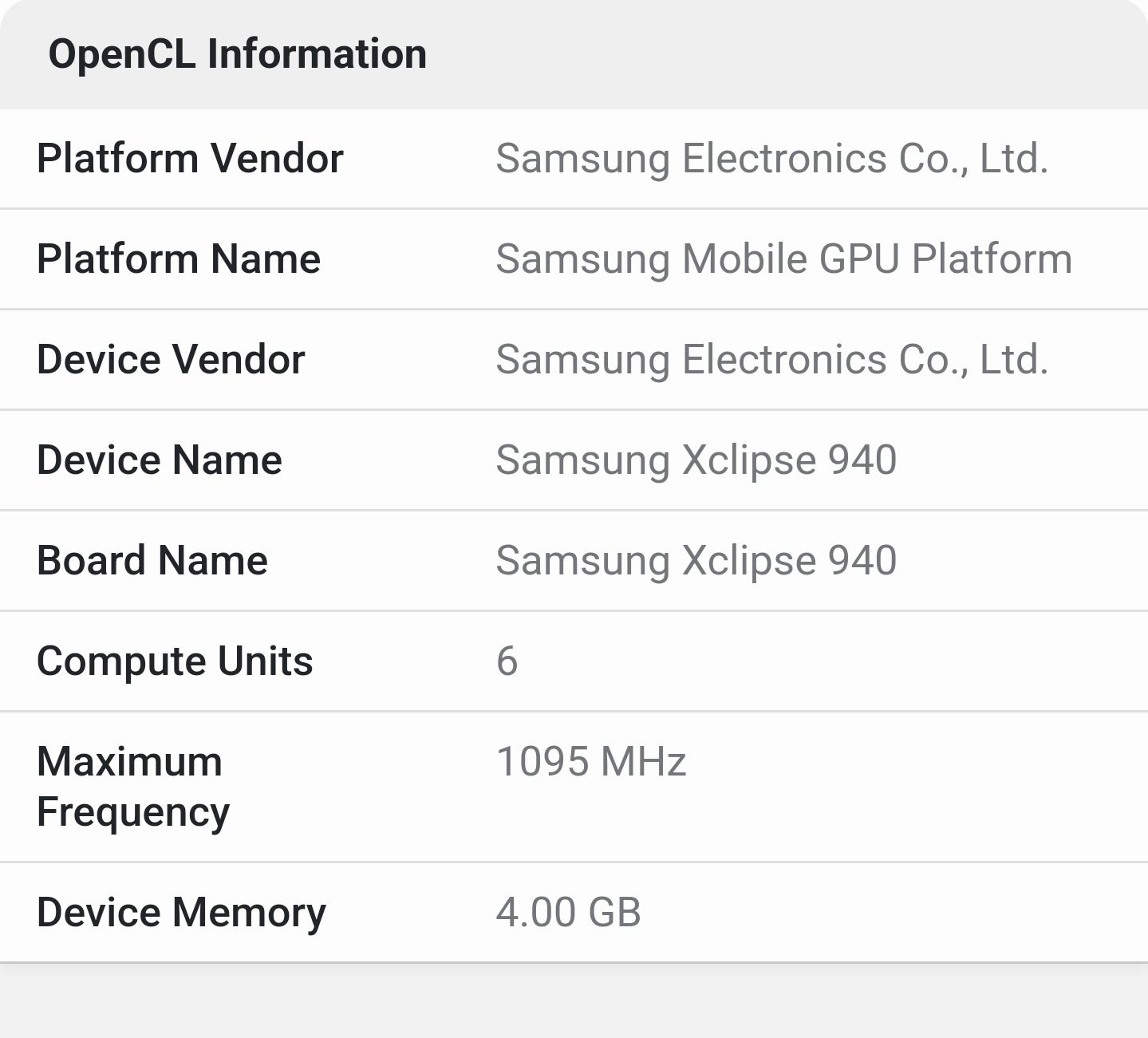 Exynos 2400 setinde kullanılacak Xclipse 940 detaylanıyor