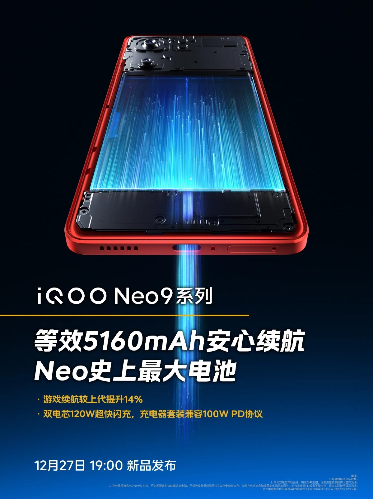 iQOO Neo 9 serisinin batarya özellikleri onaylandı