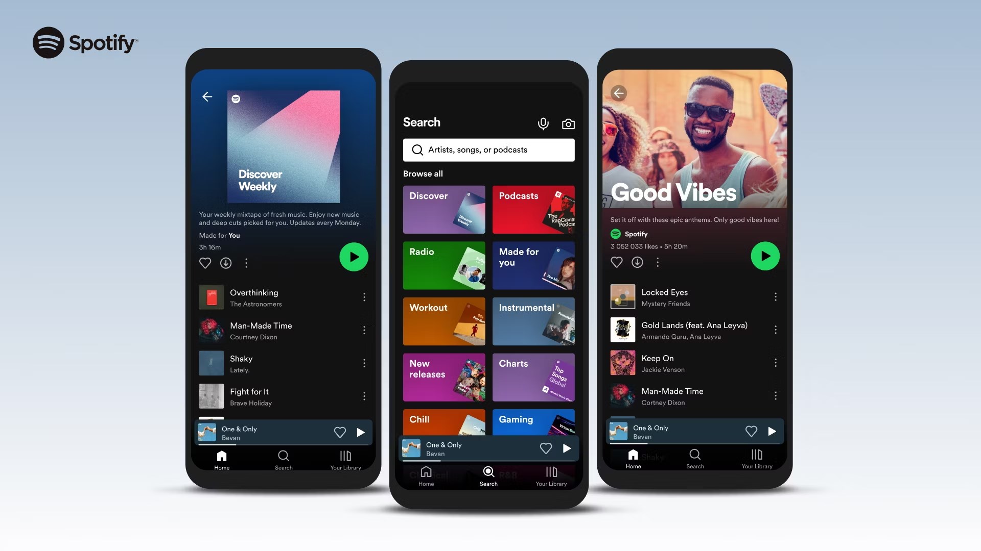 Spotify'ın beta güncellemesi çökmeye neden oluyor