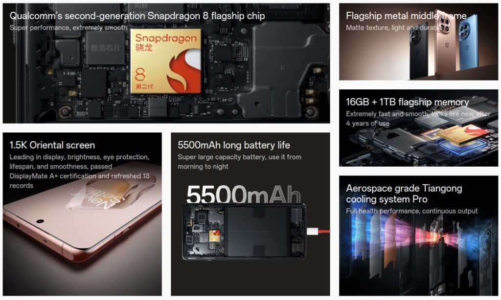 OnePlus Ace 3 teknik özellikleri