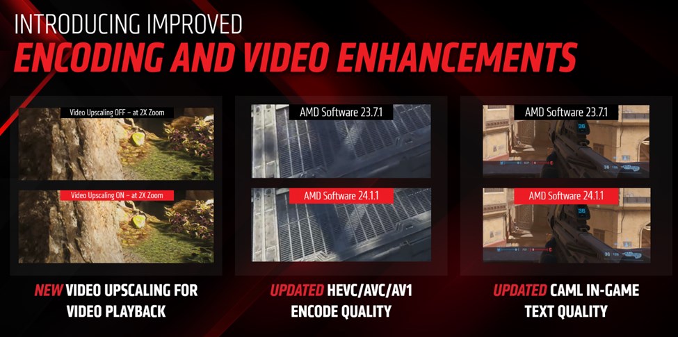 AMD Fluid Motion Frames, tüm DirectX 11 ve 12 oyunlarına geliyor