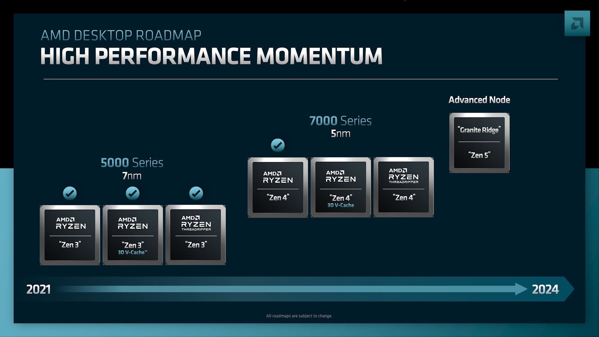 AMD Zen 5 işlemcilerin özellikleri ve çıkış tarihi ortaya çıktı