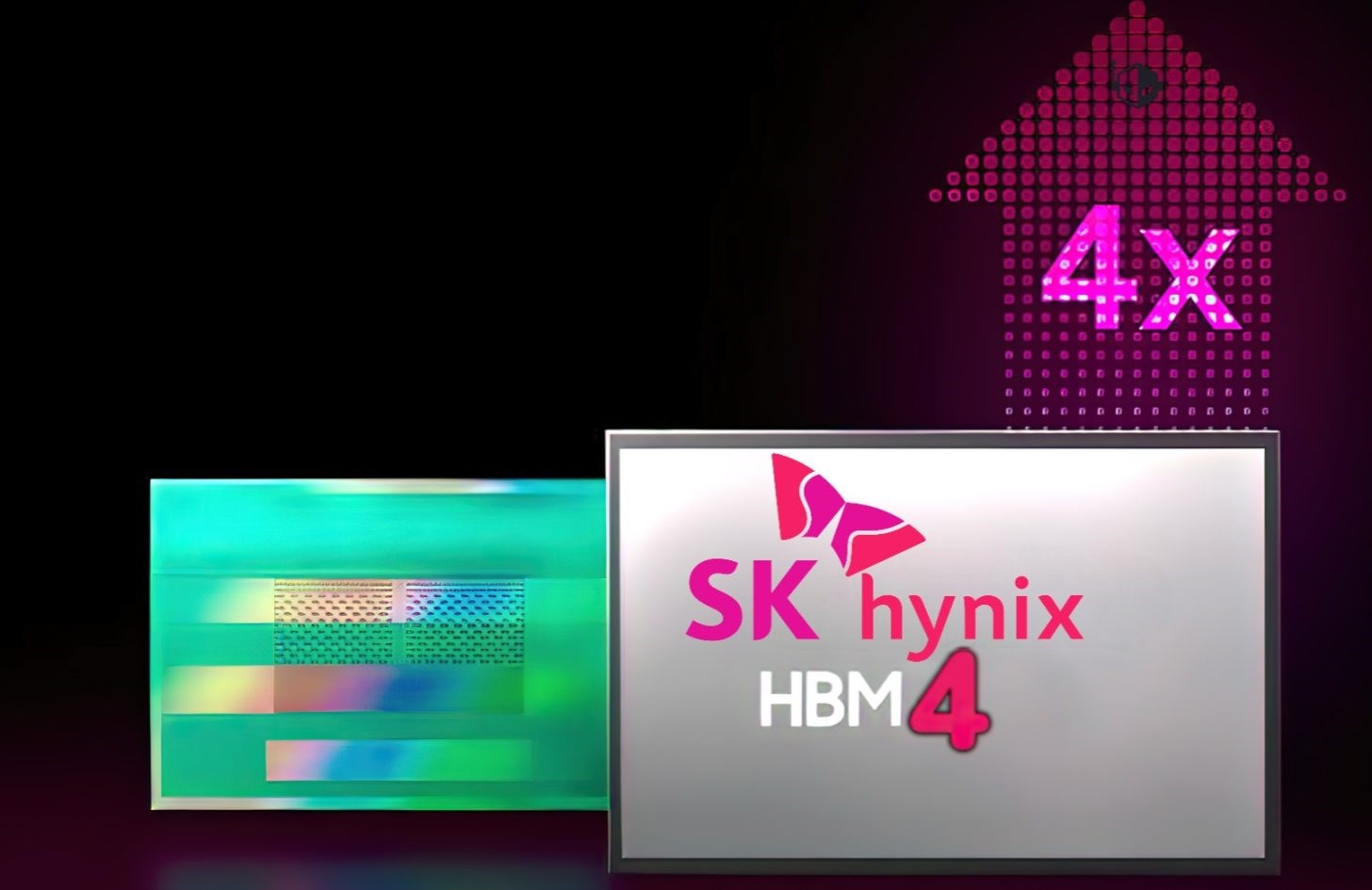 SK Hynix’in yeni nesil HBM4 bellekleri 2026’da ekran kartlarında
