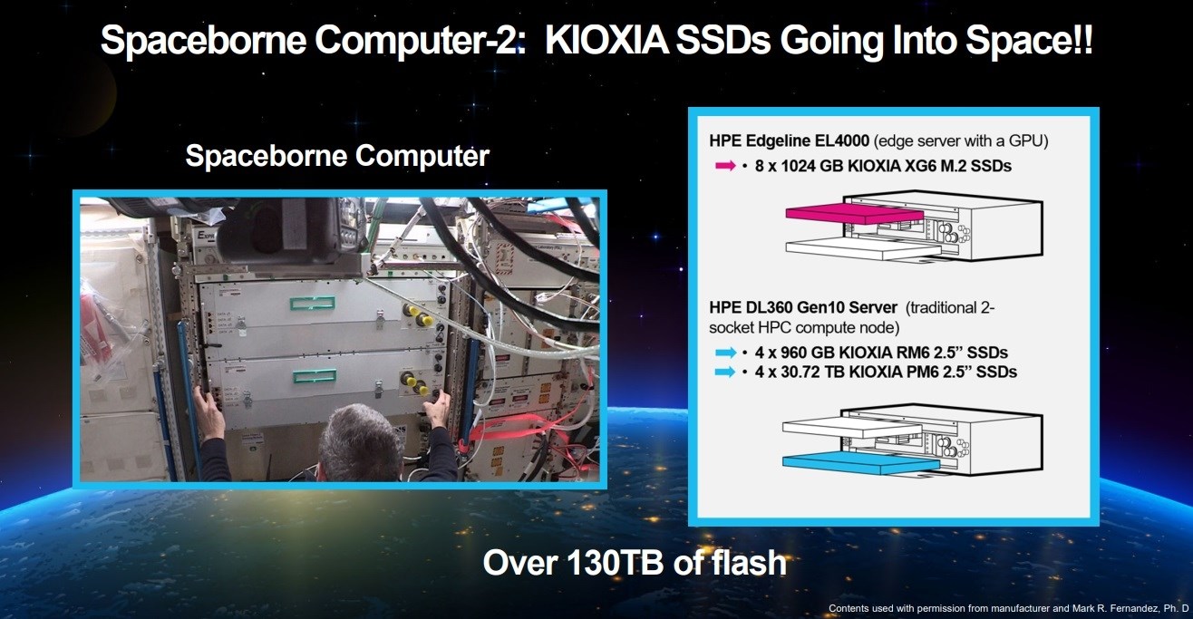 Uluslararası Uzay İstasyonu'na 130 TB kapasiteli SSD gönderildi