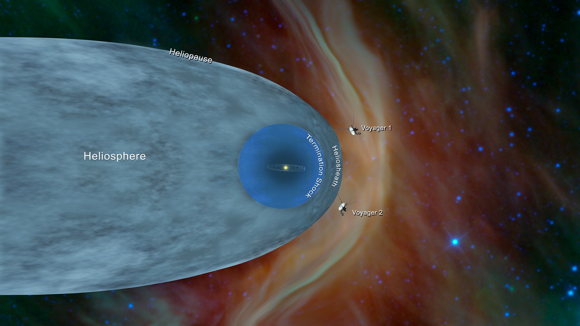 İnsanlığın en uzak imzası Voyager 1, karanlığa gömülebilir