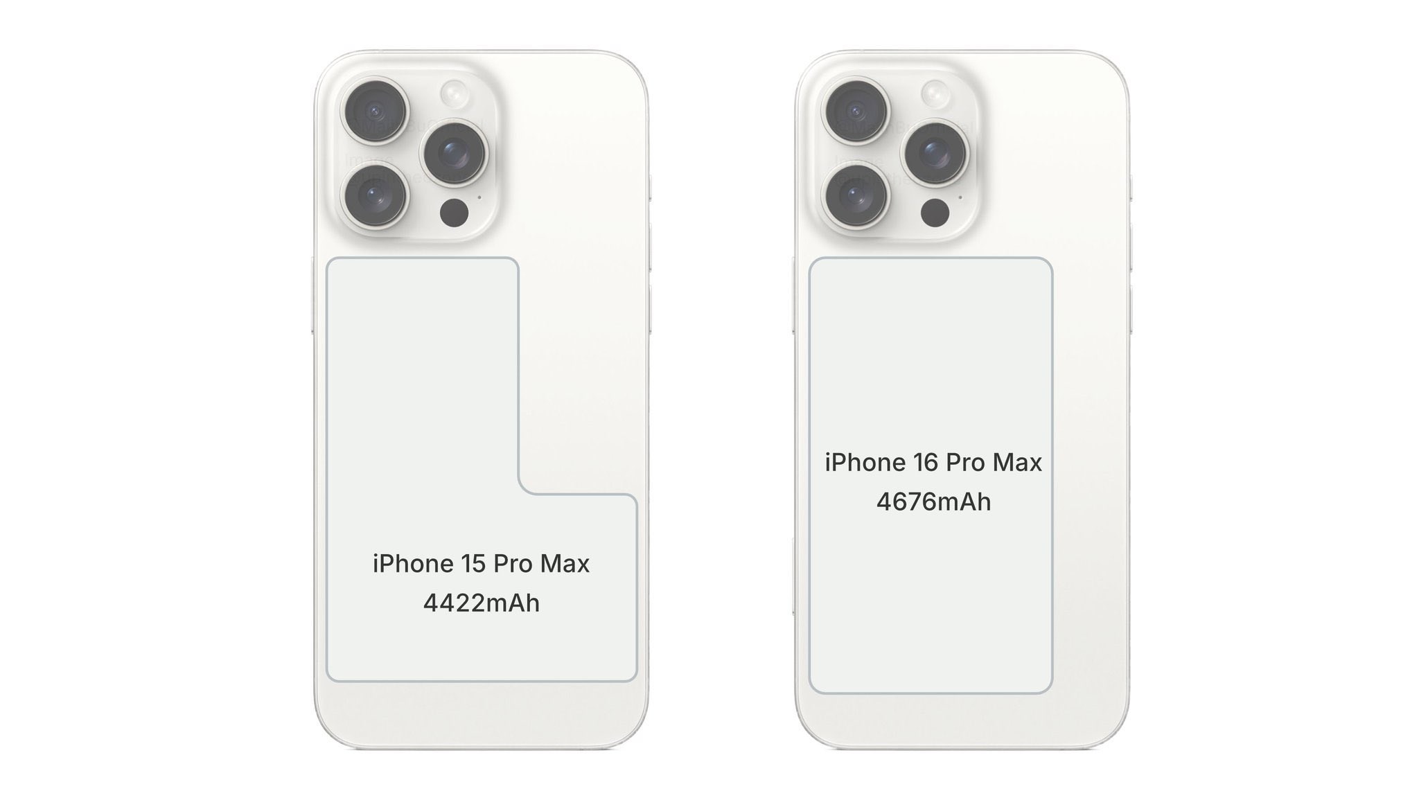 iPhone 16 modellerinin pil kapasiteleri ortaya çıktı