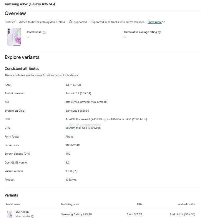 Samsung Galaxy A35, Google Play Console'da listelendi