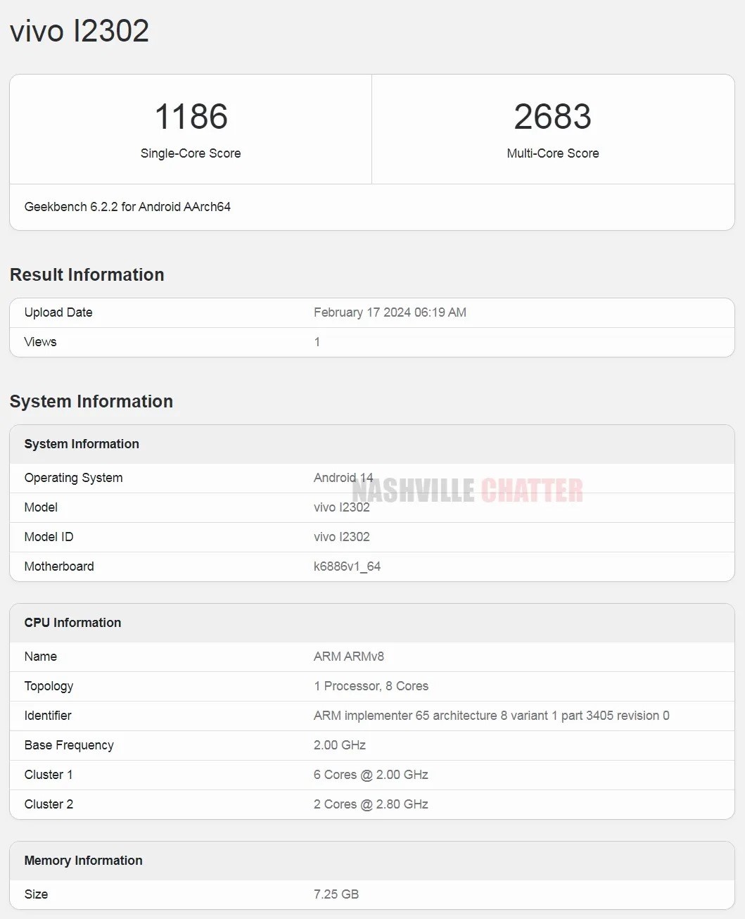 iQOO Z9, temel özellikleriyle Geekbench'te listelendi