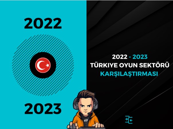 Türkiye Oyun Sektörü Raporu 2023 Yayımlandı!