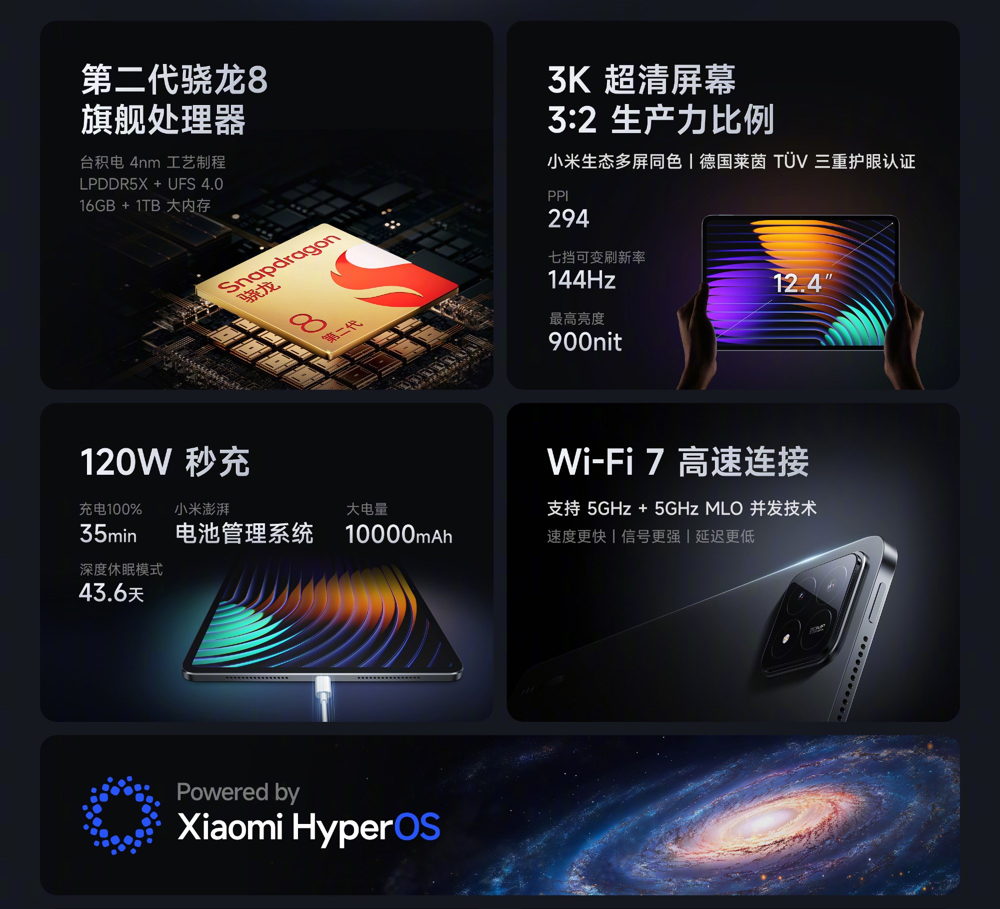 Xiaomi Pad 6S Pro tanıtıldı: İşte özellikleri ve fiyatı