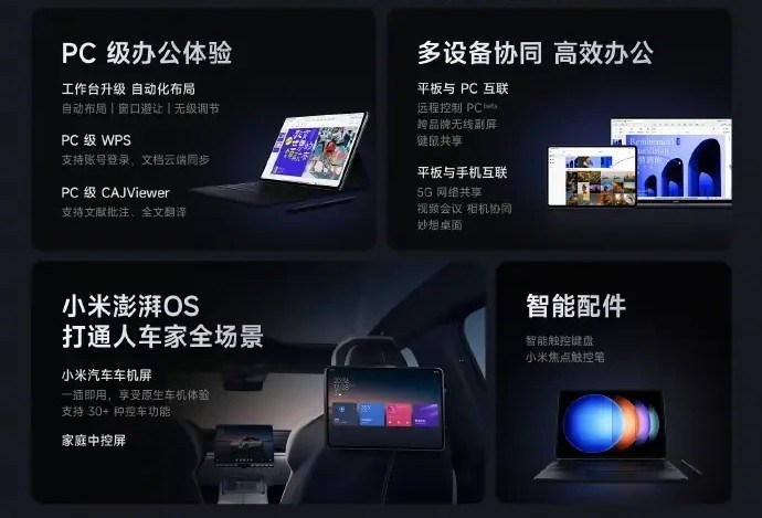 Xiaomi Pad 6S Pro tanıtıldı: İşte özellikleri ve fiyatı