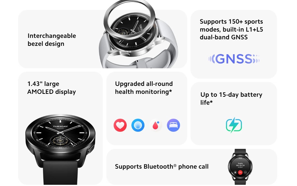 Beklenen Xiaomi Watch S3 için Türkiye fiyatı açıklandı