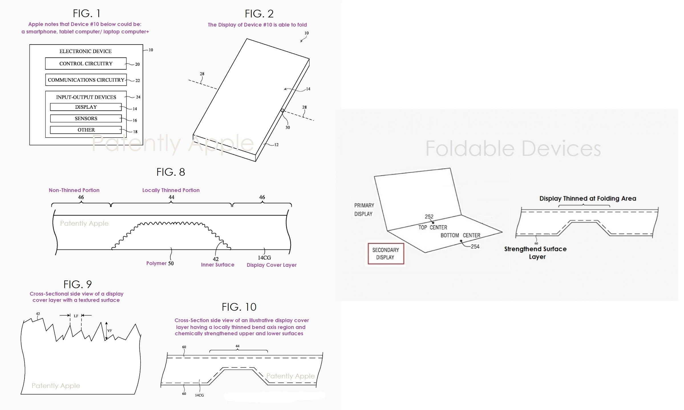 Apple, iPhone'lar için devrim niteliğinde ekran patenti aldı!
